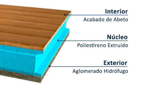 Panel Sandwich Madera de Abeto