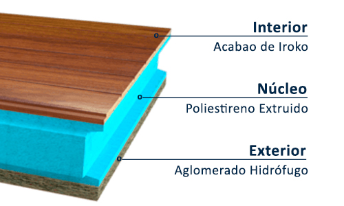 Panel Sandwich Madera de Iroko