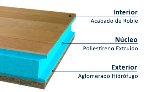 Panel Sandwich Madera de Roble